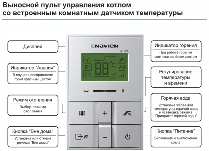 Настенный газовый котел Navien Deluxe C COAXIAL-16k
