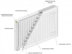 Стальной панельный радиатор Lemax VC22 300х800