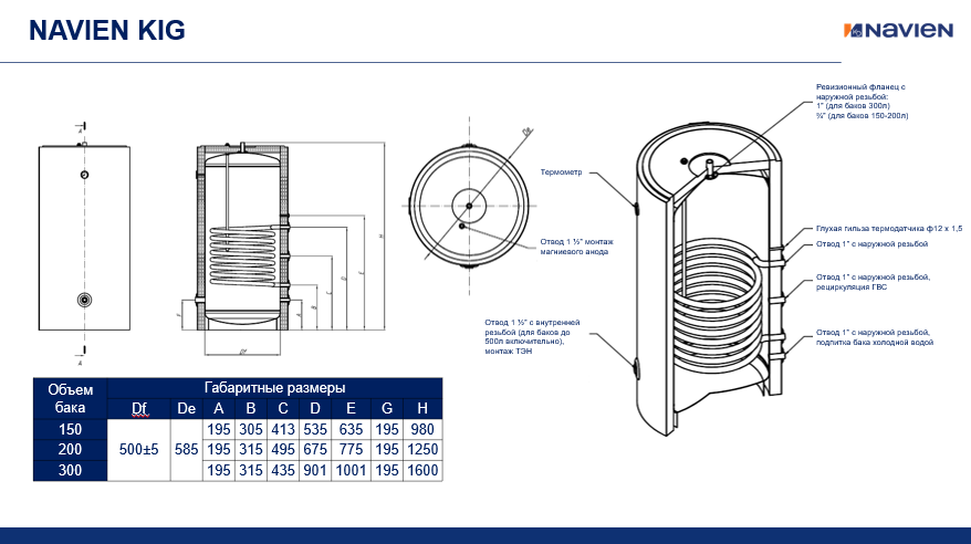 Бойлер косвенного нагрева Navien KIG 200 L